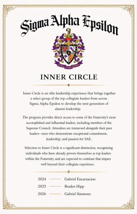 Inner Cirle