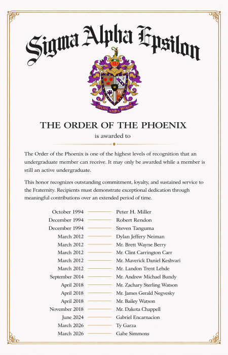 Order of the Phoenix