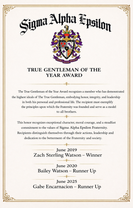 TG of the Year